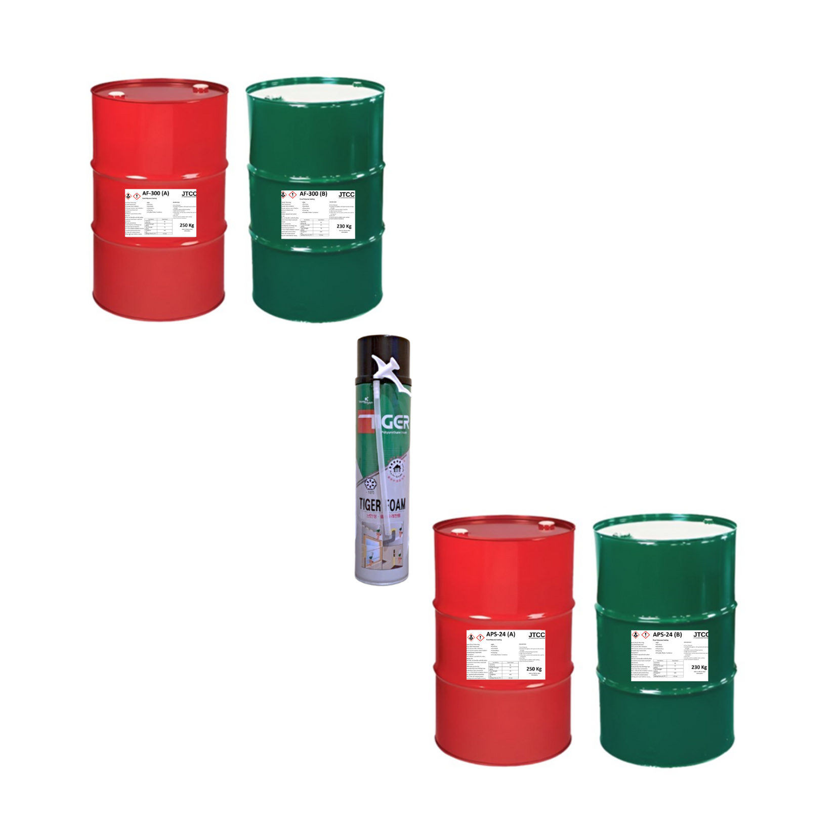 POLYURETHANE FOAM